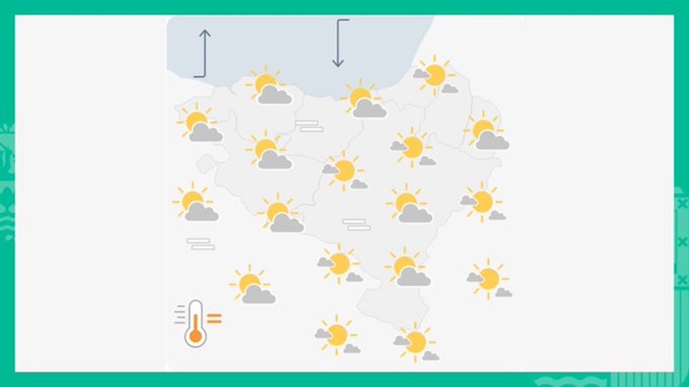 EGURALDIA | Giro eguzkitsuarekin jarraituko dugu