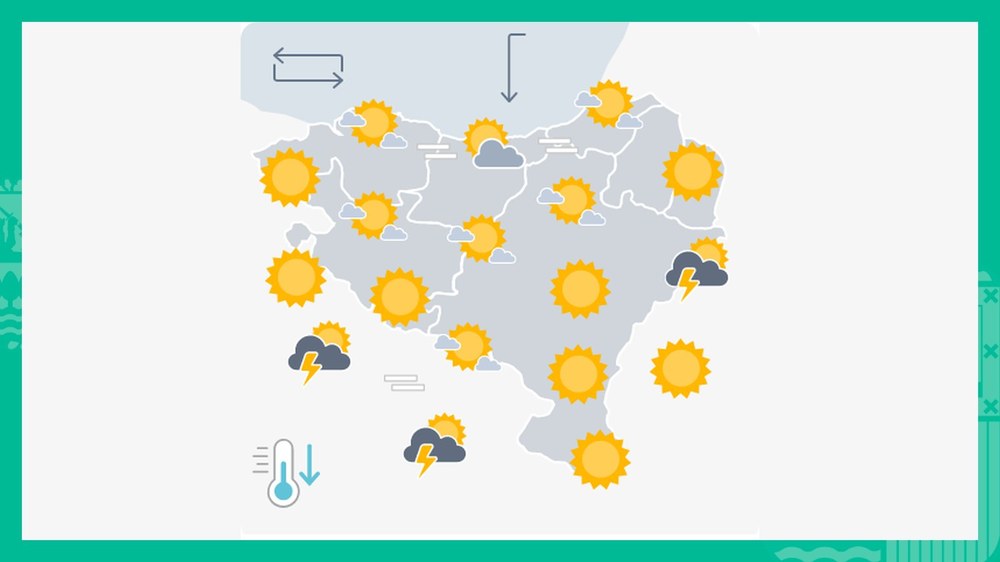 EGURALDIA | Giro eguzkitsuarekin jarraituko dugu