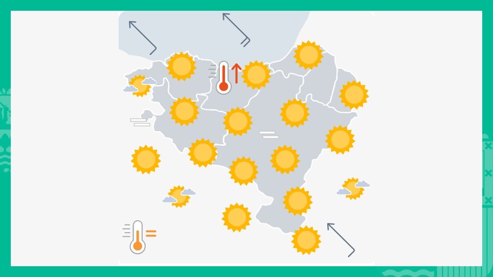 EGURALDIA | Giro eguzkitsuarekin jarraituko dugu