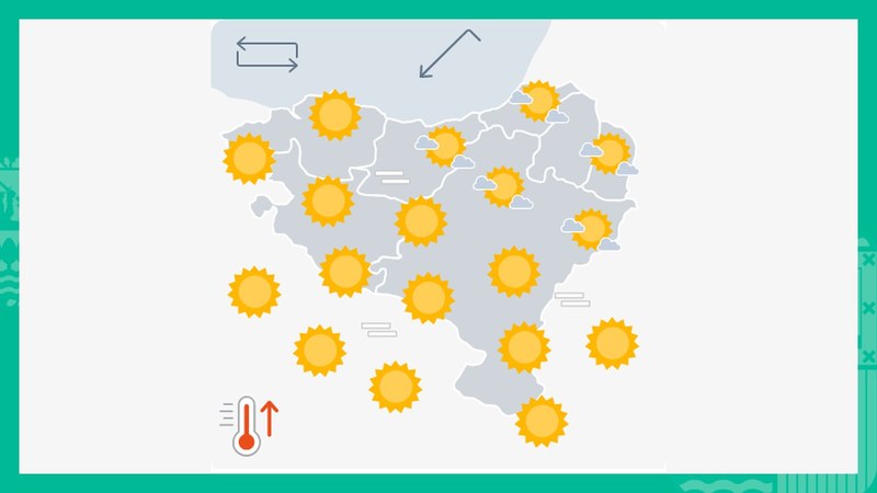 EGURALDIA | Giro eguzkitsuarekin jarraituko dugu