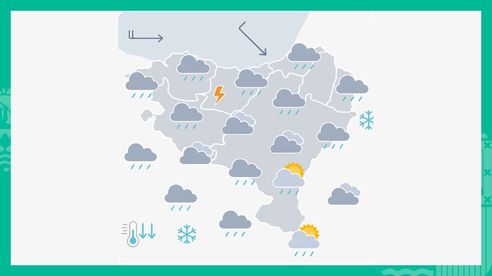 EGURALDIA | Giro euritsu eta freskoa izango dugu