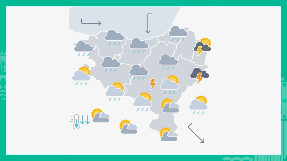 EGURALDIA | Giro euritsua egun osoan zehar