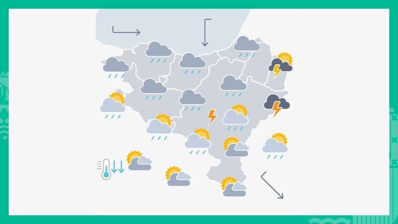 EGURALDIA | Giro euritsua egun osoan zehar