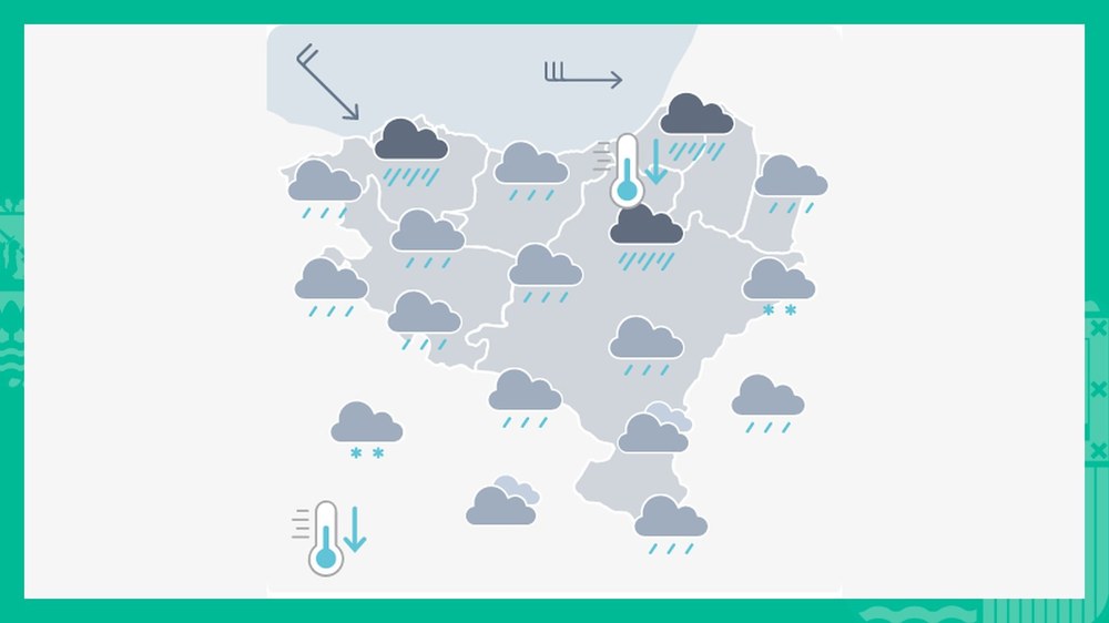 EGURALDIA | Giro euritsua izango dugu