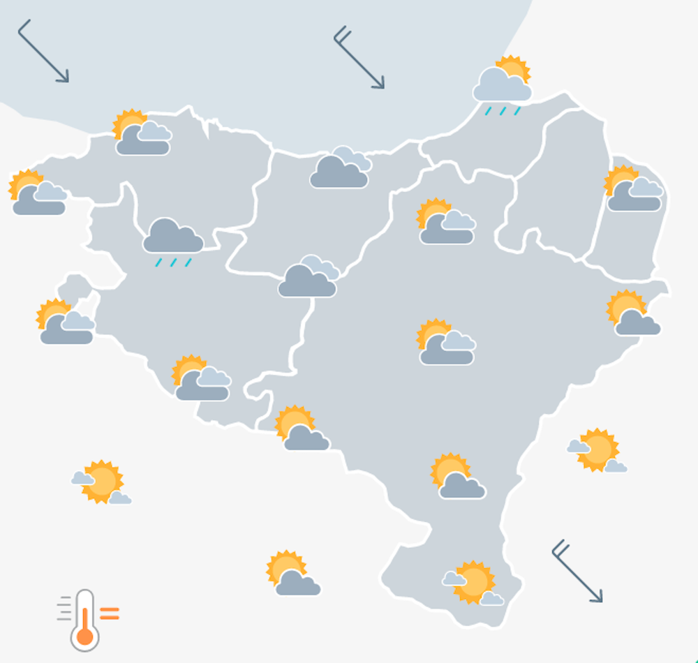 EGURALDIA | Giro fresko eta umela