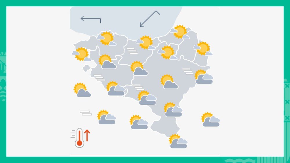 EGURALDIA | Giro lainotsua, baina epelagoa