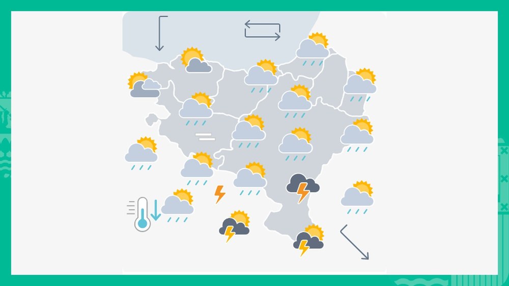 EGURALDIA | Giro nahasia asteari hasiera emateko