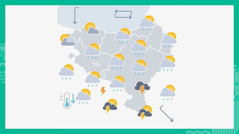 EGURALDIA | Giro nahasia asteari hasiera emateko