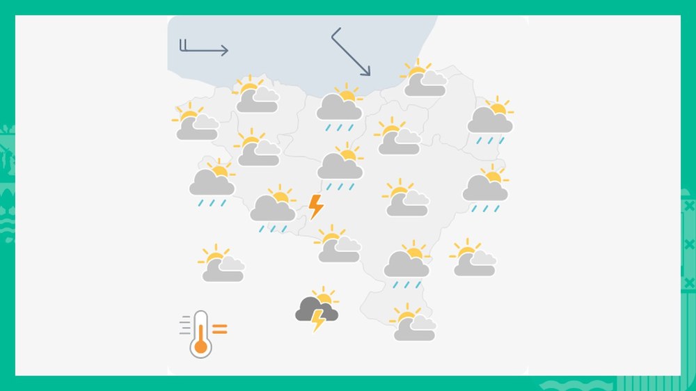 EGURALDIA | Giro nahasiagoa arratsaldean