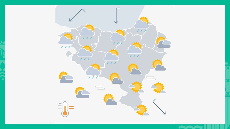 EGURALDIA | Goizean euria egin dezake, baina arratsaldean ostarteak zabaldu egingo dira