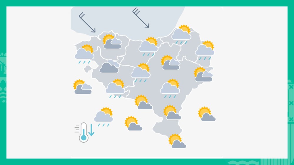 EGURALDIA | Haize-bolada oso gogorrak izango ditugu
