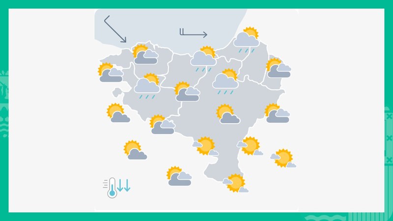 EGURALDIA | Haizearen intentsitatea jaitsi egingo da