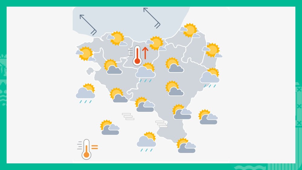 EGURALDIA | Hauts-gandua ager daiteke