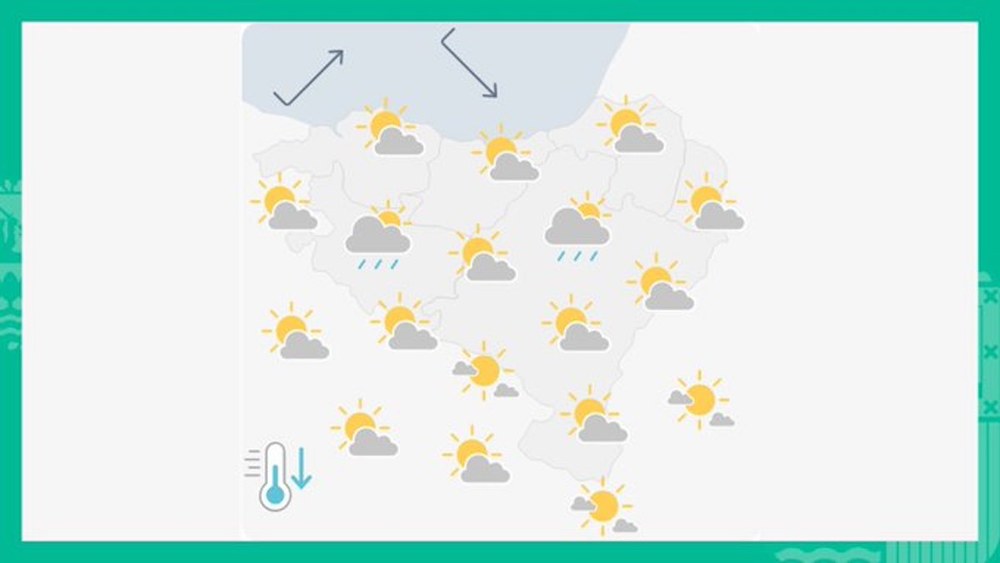 EGURALDIA | Hodeiak agertuko dira tarteka