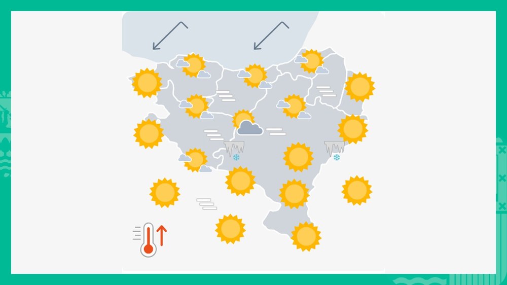 EGURALDIA | Hodeiak desagertzen joango dira