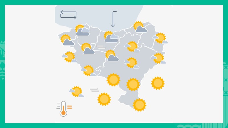 EGURALDIA | Hodeiak egingo diren arren, eguzkia nagusi