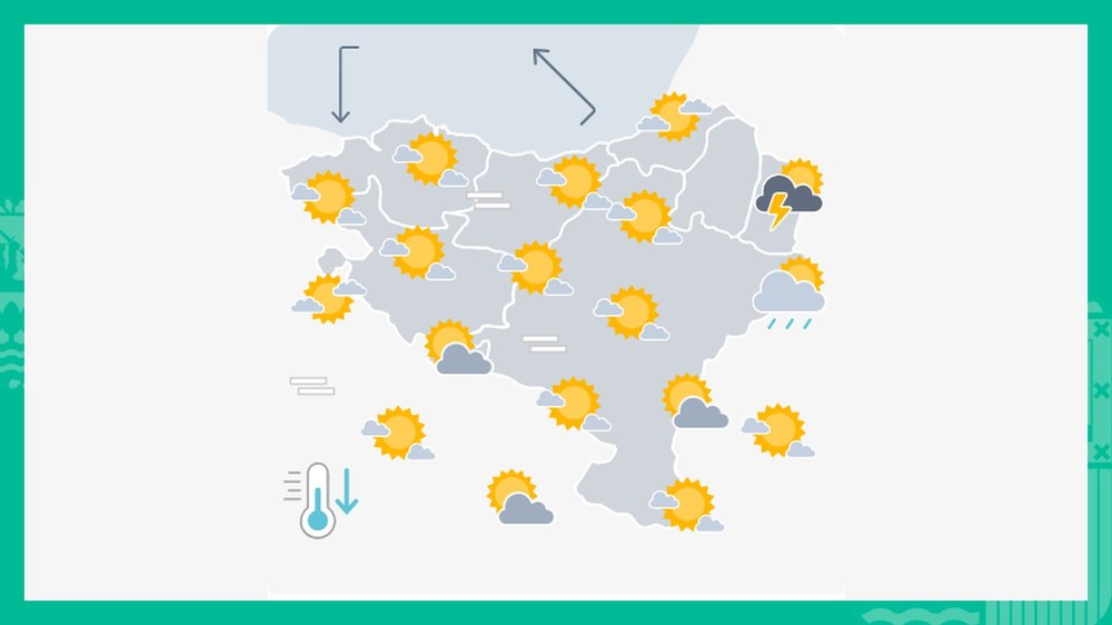 EGURALDIA | Hodeiak egongo dira zeruan tarteka