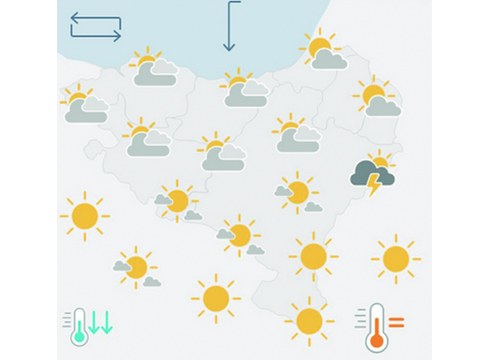 [EGURALDIA] Hodeiak sartuko dira arratsaldean eta euria egin dezake