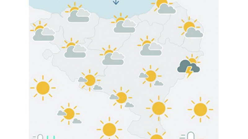 [EGURALDIA] Hodeiak sartuko dira arratsaldean eta euria egin dezake