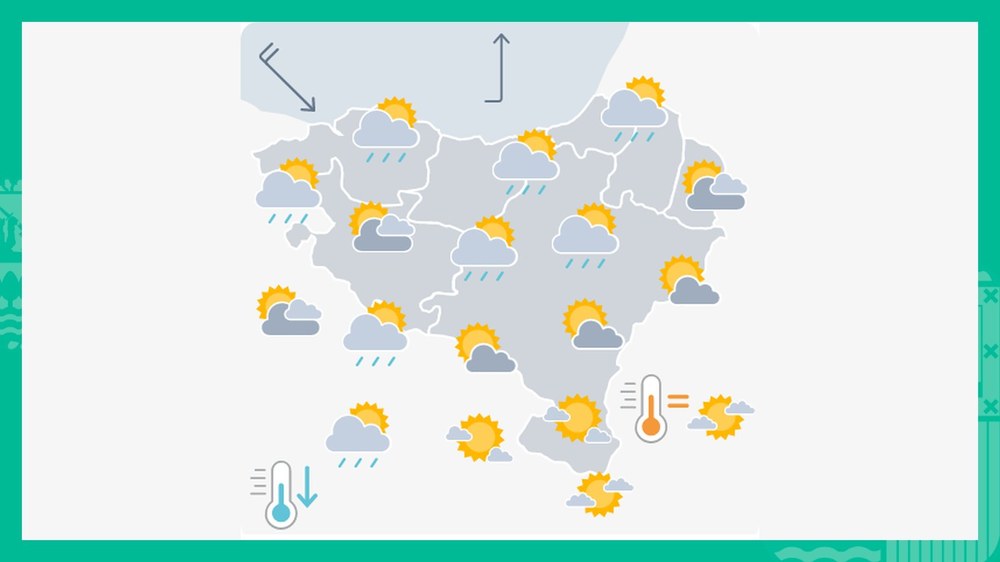 EGURALDIA | Hodeitsu egongo da eta euria egin dezake