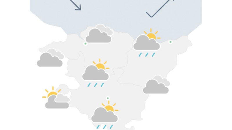 EGURALDIA | Hodeitsu egongo da eta euria egin dezake