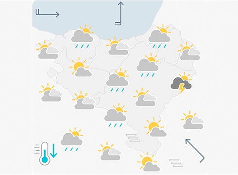 EGURALDIA | Hodeitsu egongo da eta euria egin dezake eguerdi aldean