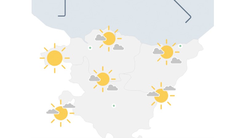 EGURALDIA | Ia-ia udako giroa izango dugu gaurkoan
