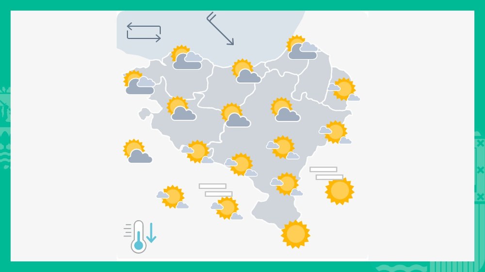 Arratsaldetik aurrera hodeiak ugaritu egingo dira eta egunaren amaieran euria egin lezake