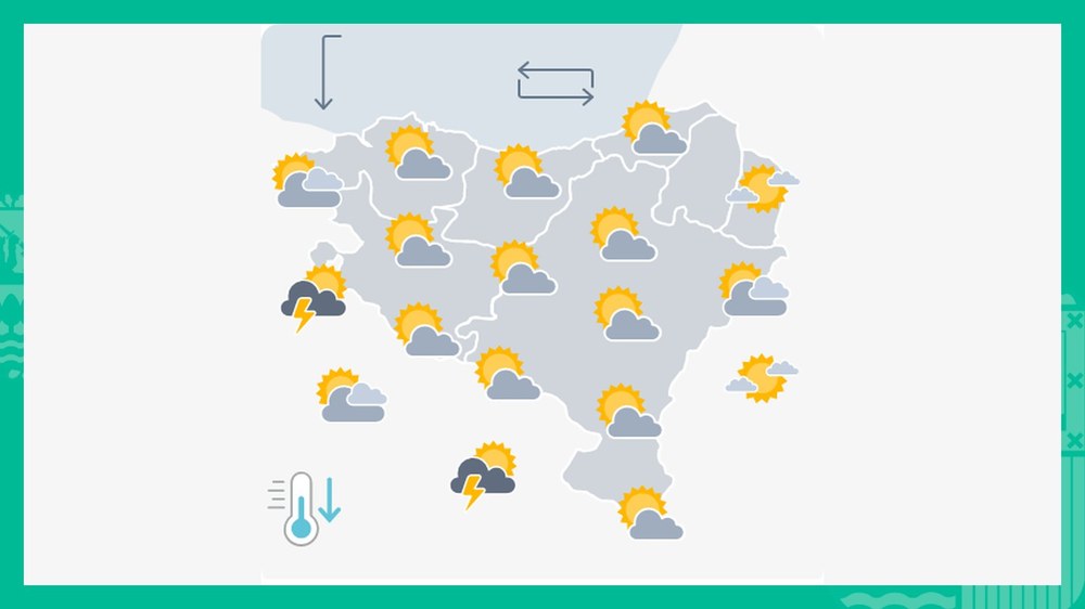 EGURALDIA | Laino gehiago izango ditugu gaurkoan
