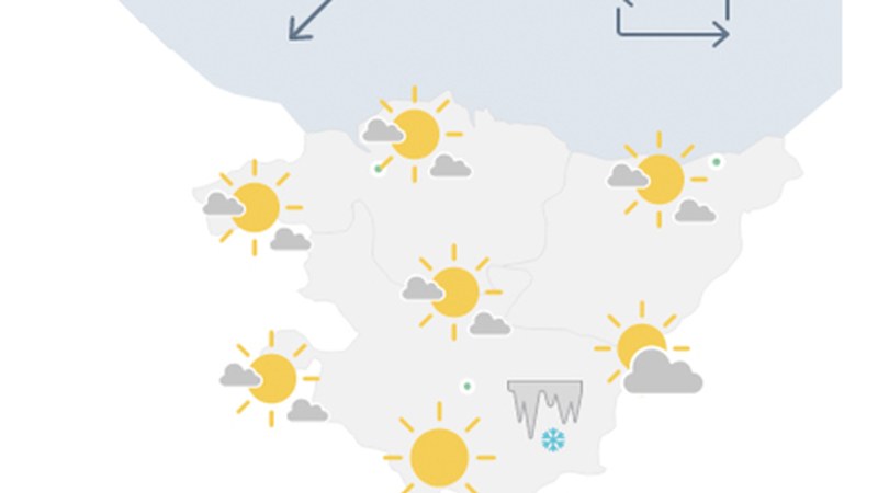 EGURALDIA | Lainotsu egongo da gaur eta euria egin dezake tarteka