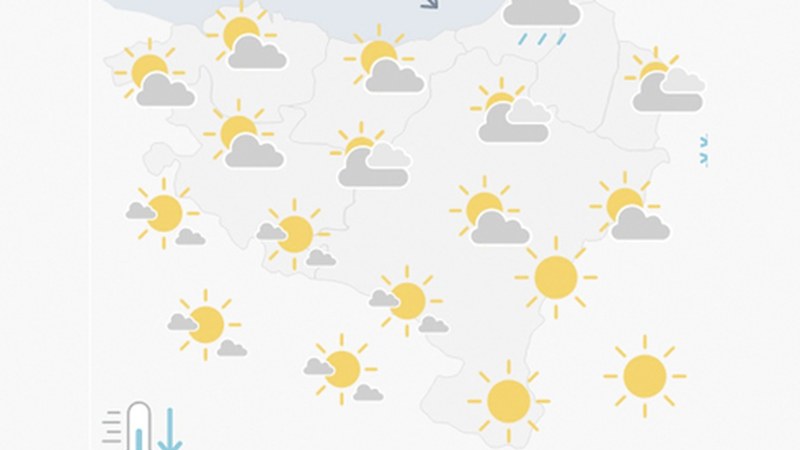 EGURALDIA | Lainotsu goizean, argituz arratsaldean