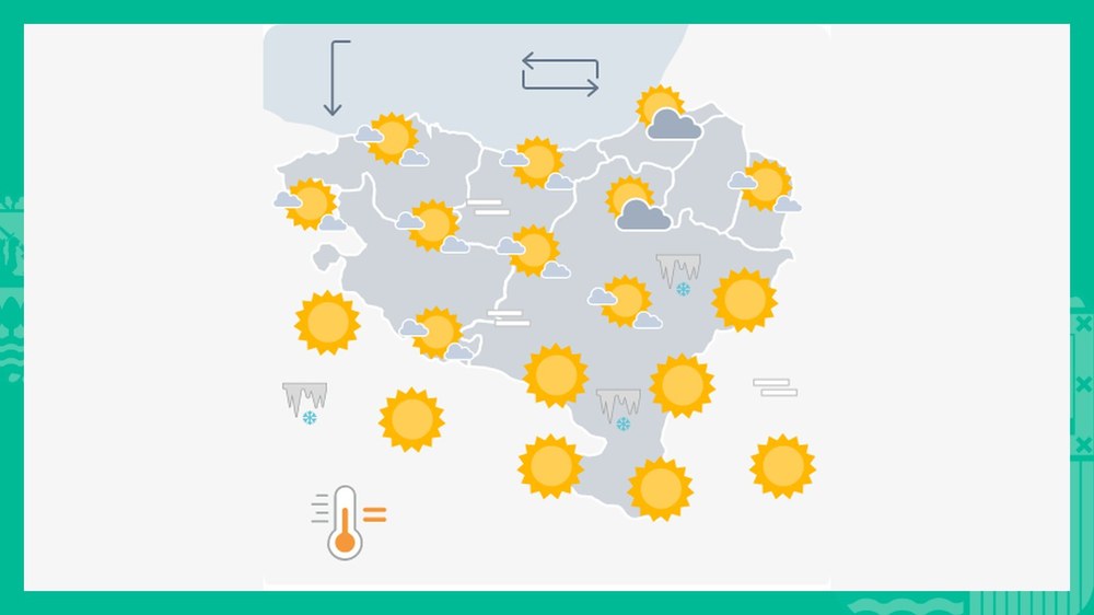 EGURALDIA | Lanbroak eguzkiari lagako dio tokia
