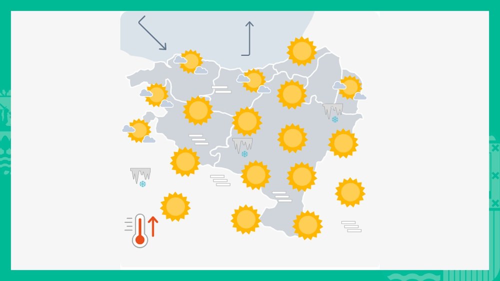 EGURALDIA | Martitzen eguzkitsua egingo du