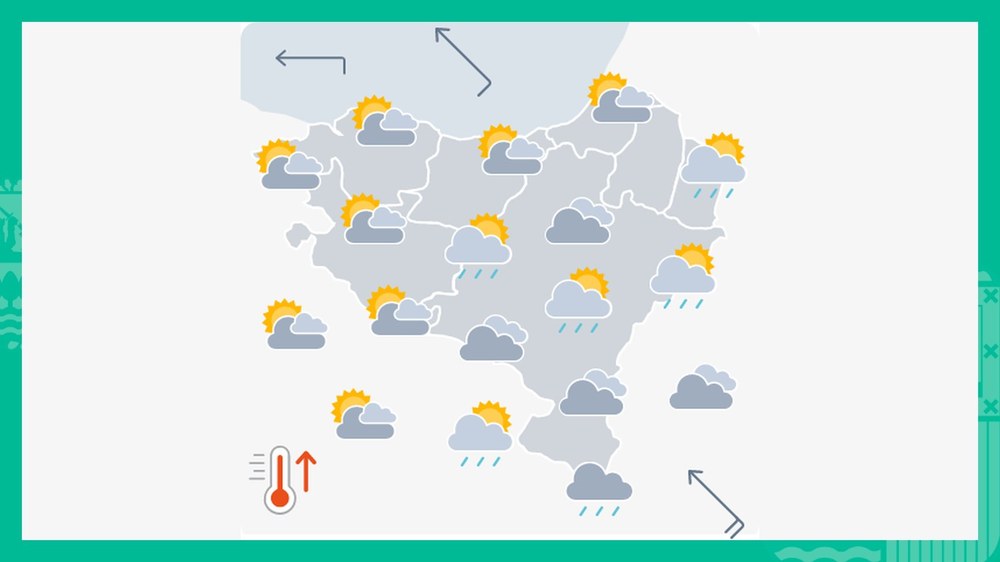 EGURALDIA | Noizbehinka euri txikia egin lezake