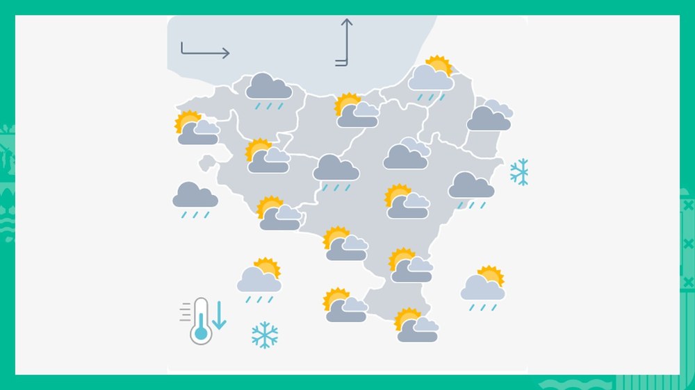 EGURALDIA | Noizbehinka euria egin dezake, batez ere arratsaldetik aurrera