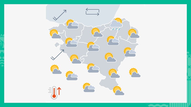EGURALDIA | Noizbehinka euria egin dezake
