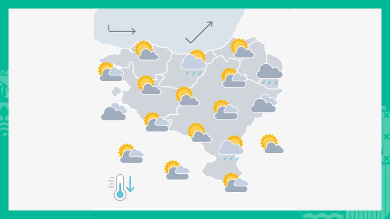 EGURALDIA | Noizbehinka euria egin lezake, batez ere arratsadean