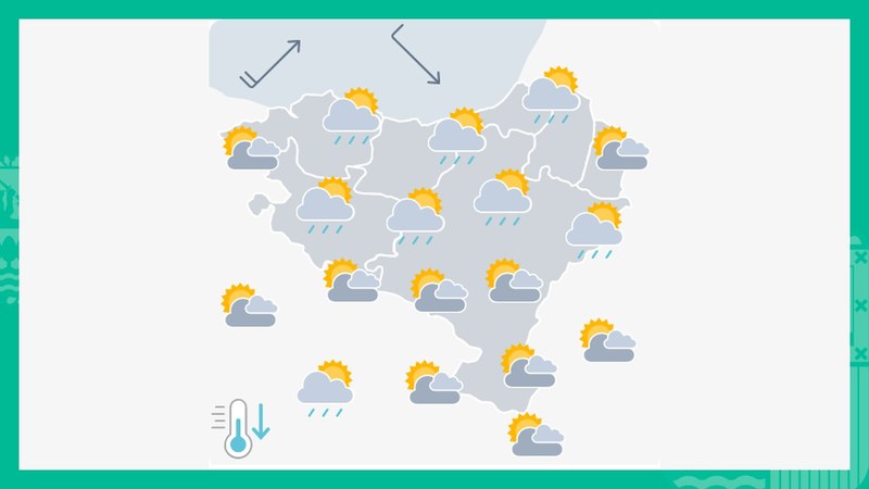 EGURALDIA | Noizbehinka euria egingo du