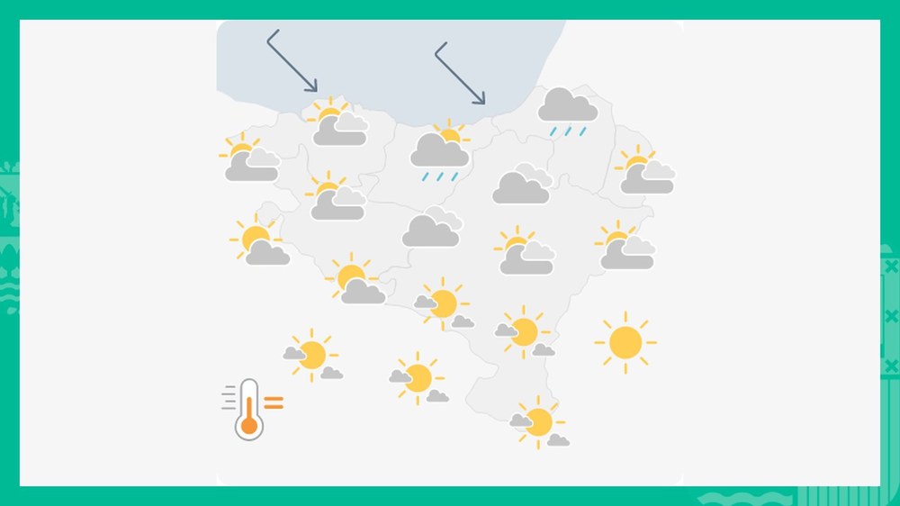 EGURALDIA | Ostarteak irekiko dira arratsaldean