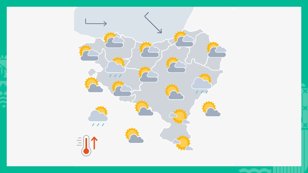 EGURALDIA | Ostarteak zabalduko dira, baina euria ere egin dezake