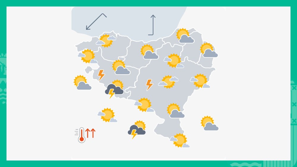 EGURALDIA | Tenperatura altuak egun hauetan
