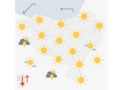[EGURALDIA] Tenperatura are beroagoa izango dugu gaur