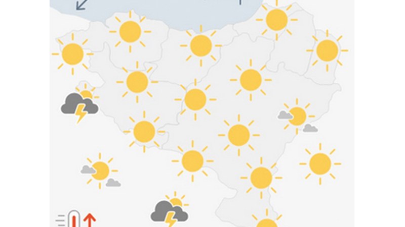 [EGURALDIA] Tenperatura are beroagoa izango dugu gaur