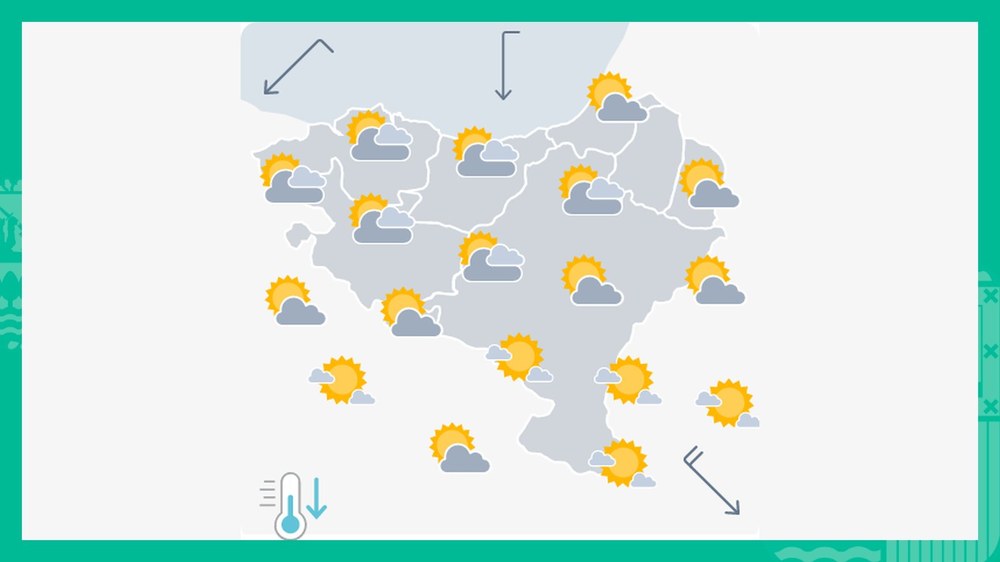 EGURALDIA | Tenperatura maximoak nabarmen jaitsiko dira