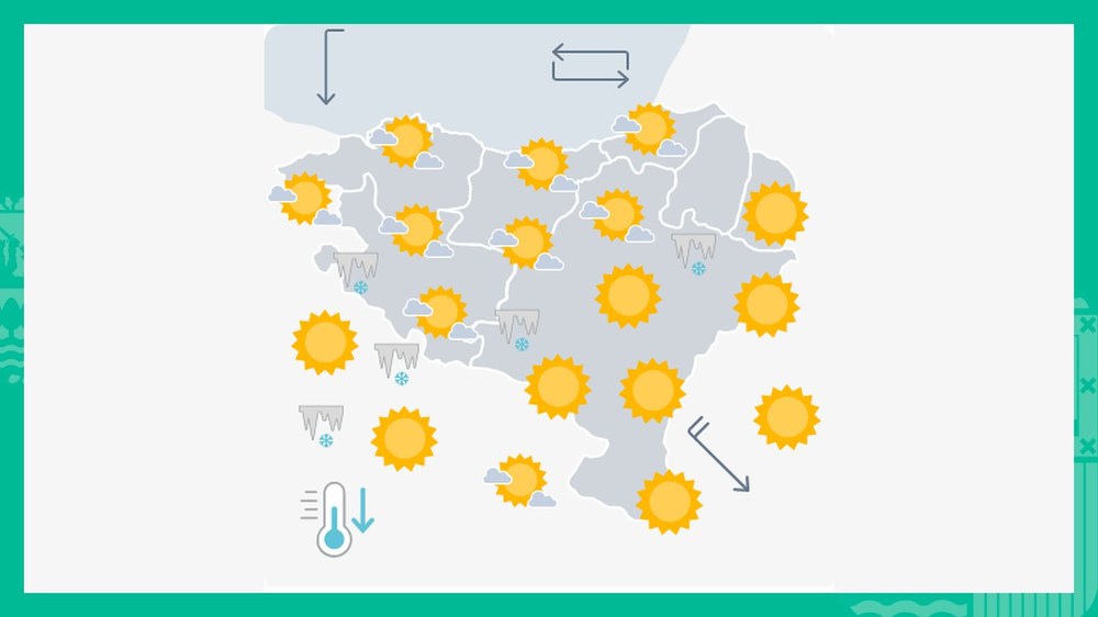 EGURALDIA | Tenperaturak jaitsi egingo dira aste honetan