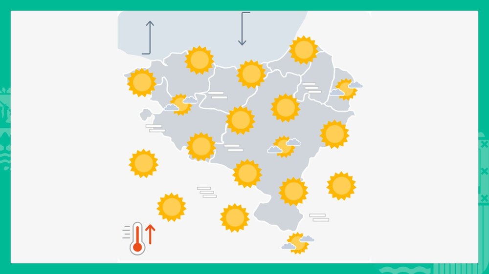EGURALDIA | Tenperaturak nabarmen igoko dira gaurko egun eguzkitsuan