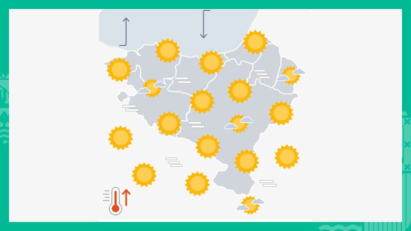 EGURALDIA | Tenperaturak nabarmen igoko dira gaurko egun eguzkitsuan