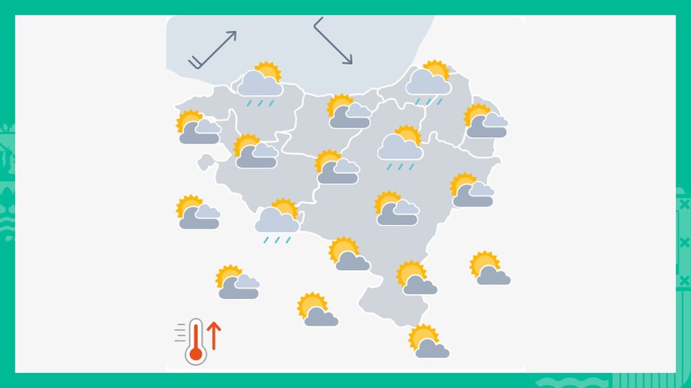 EGURALDIA | Uda giroa edukiko dugu