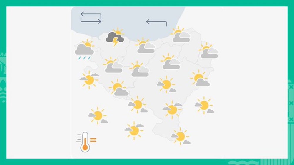 EGURALDIA | Udaberri giroarekin jarraituko dugu