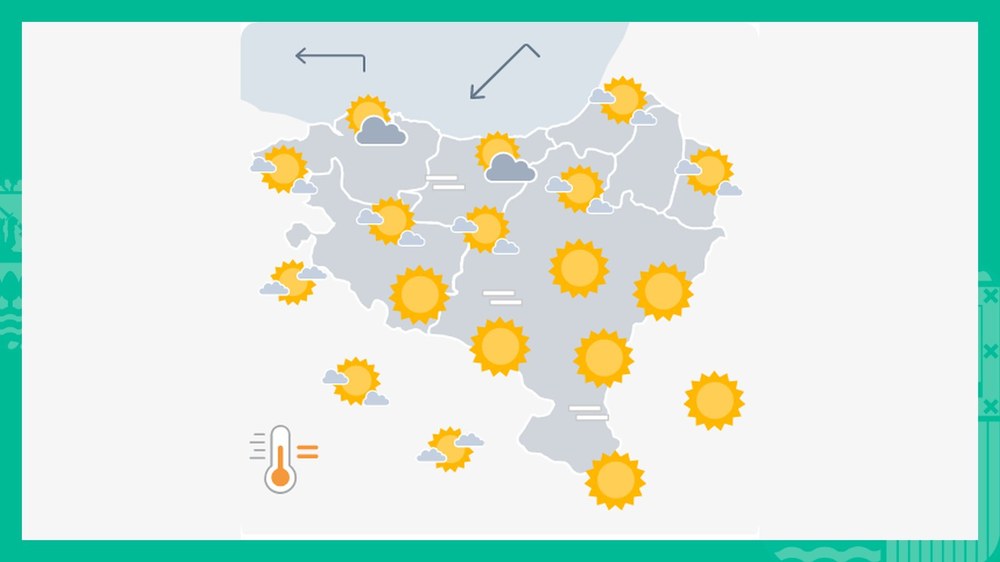 EGURALDIA | Udako egun argi eta freskoa